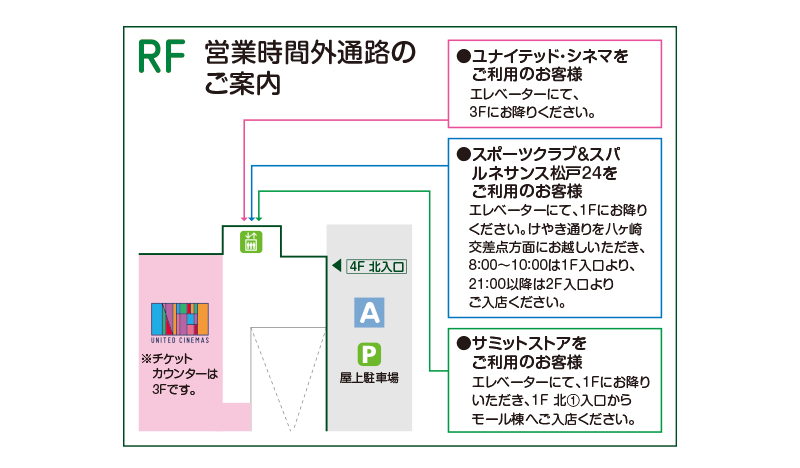 施設案内 営業時間 テラスモール松戸