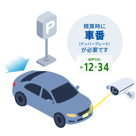 入庫