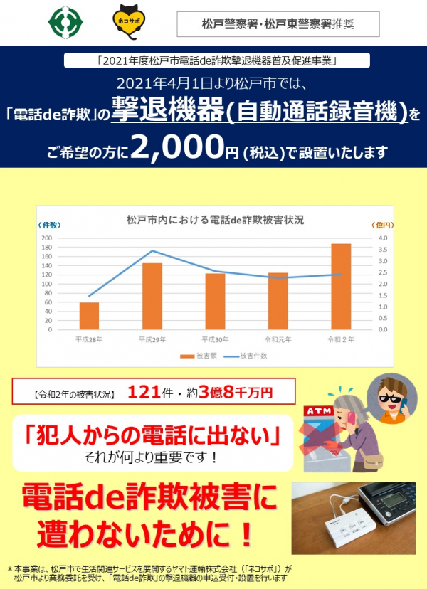 松戸市内で被害が多い 電話de詐欺にあわないために ネコサポステーション ショップニュース テラスモール松戸